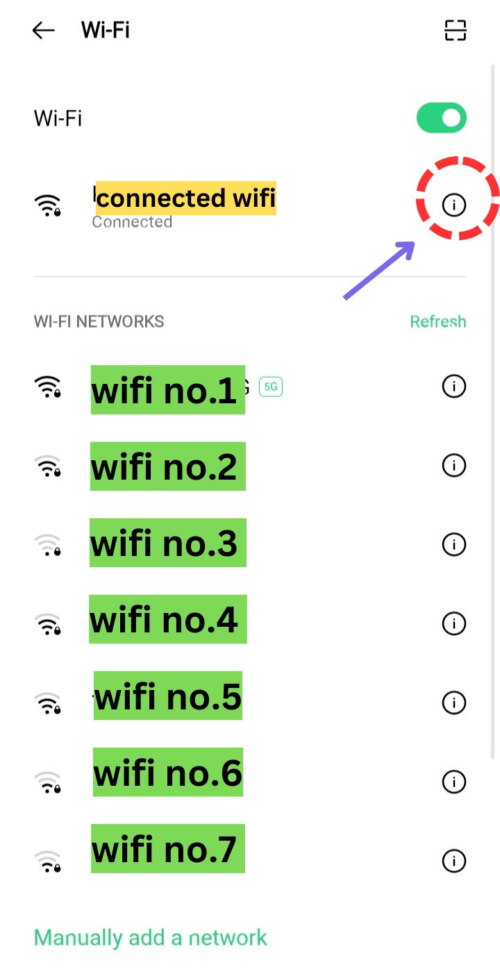 All Wi-Fi list
