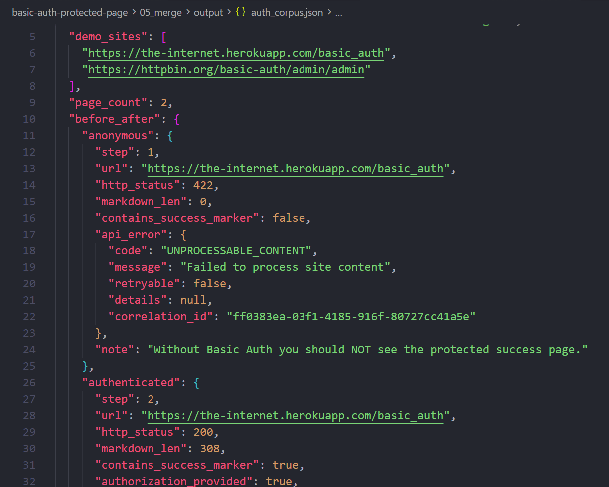 Auth corpus sample