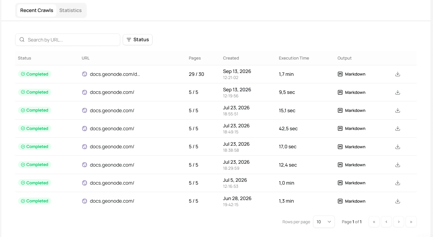 Crawl job progress