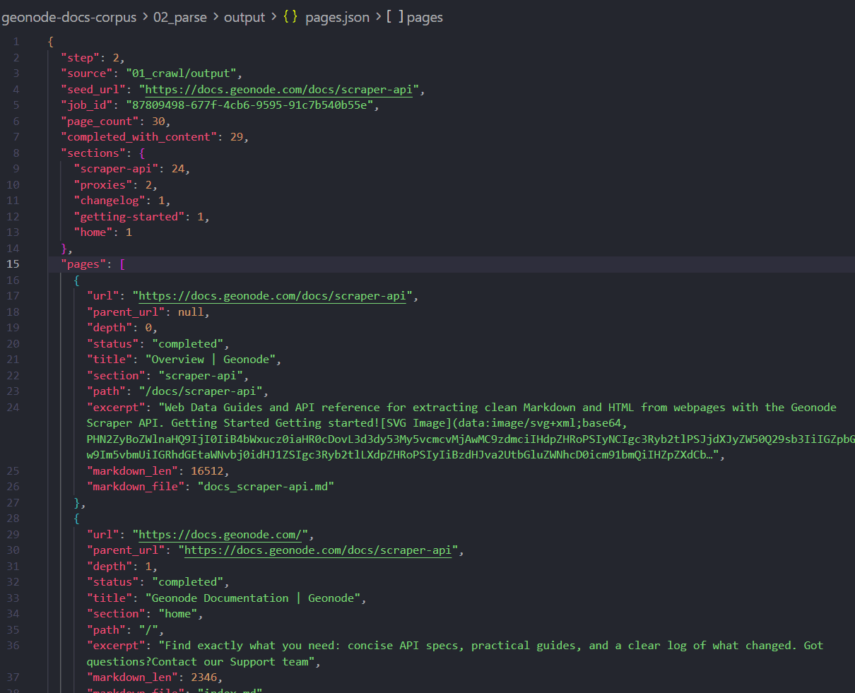 Parsed docs page JSON