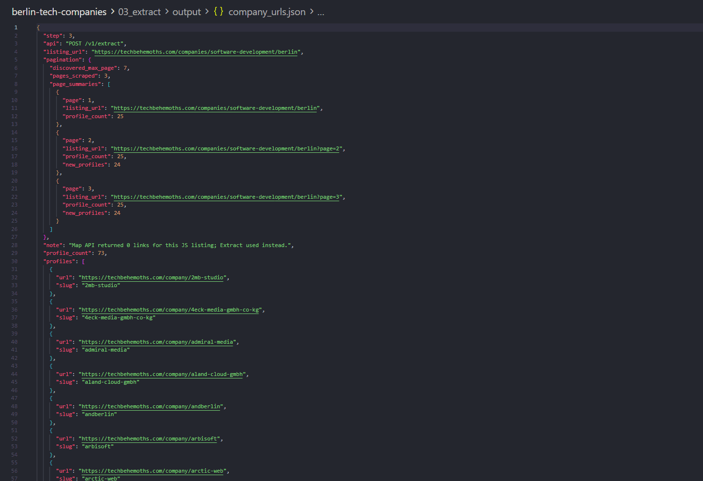 Extract markdown containing company profile links