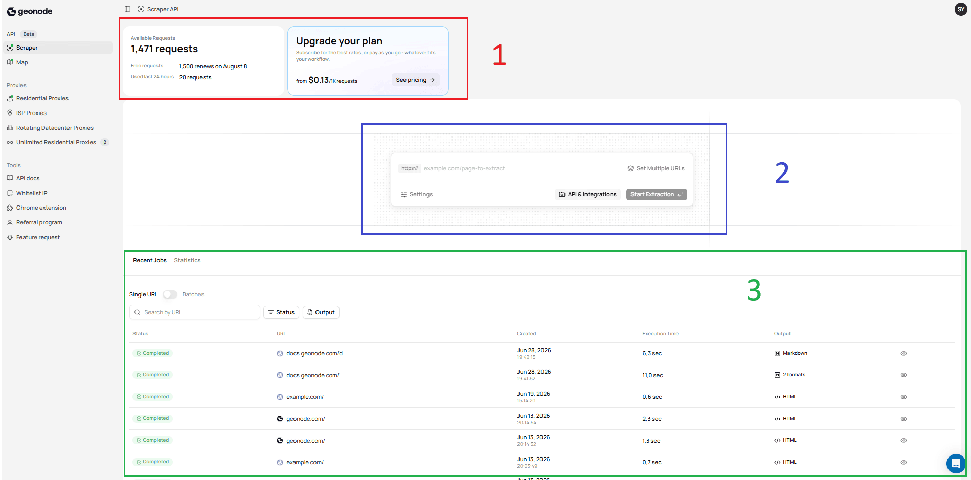 Scraper Dashboard Overview