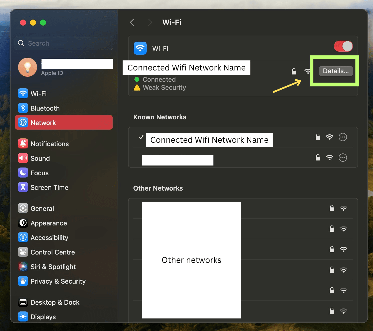 Other Networks