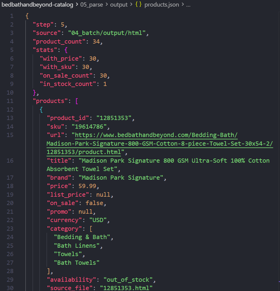 Parsed product JSON object