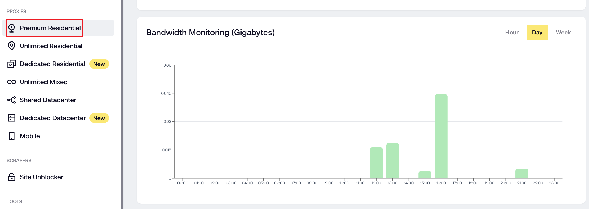 Bandwidth Monitoring