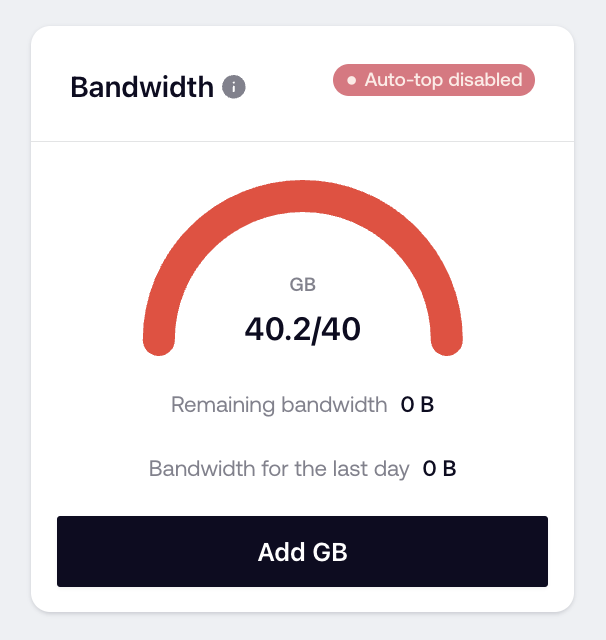 Bandwidth Section